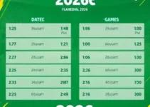 Brusque Basquete na Liga Ouro 2026