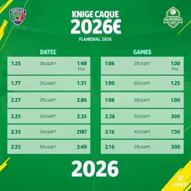 Brusque Basquete na Liga Ouro 2026