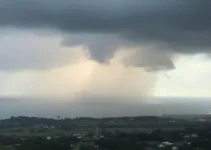 INMET alerta tempestade Itapetininga