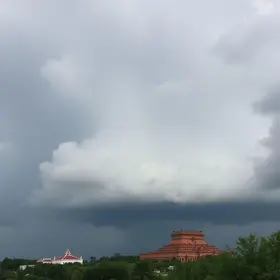 previsão do tempo em Tatuí