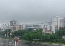 Defesa Civil Chuva Forte
