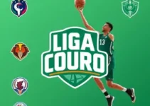 Liga Ouro 2026/27