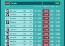 apuração dos votos em Tatuí (SP)