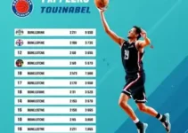 Basquete Tatuí