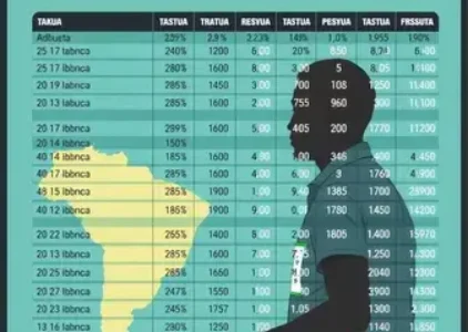 Tatuí (SP) votação